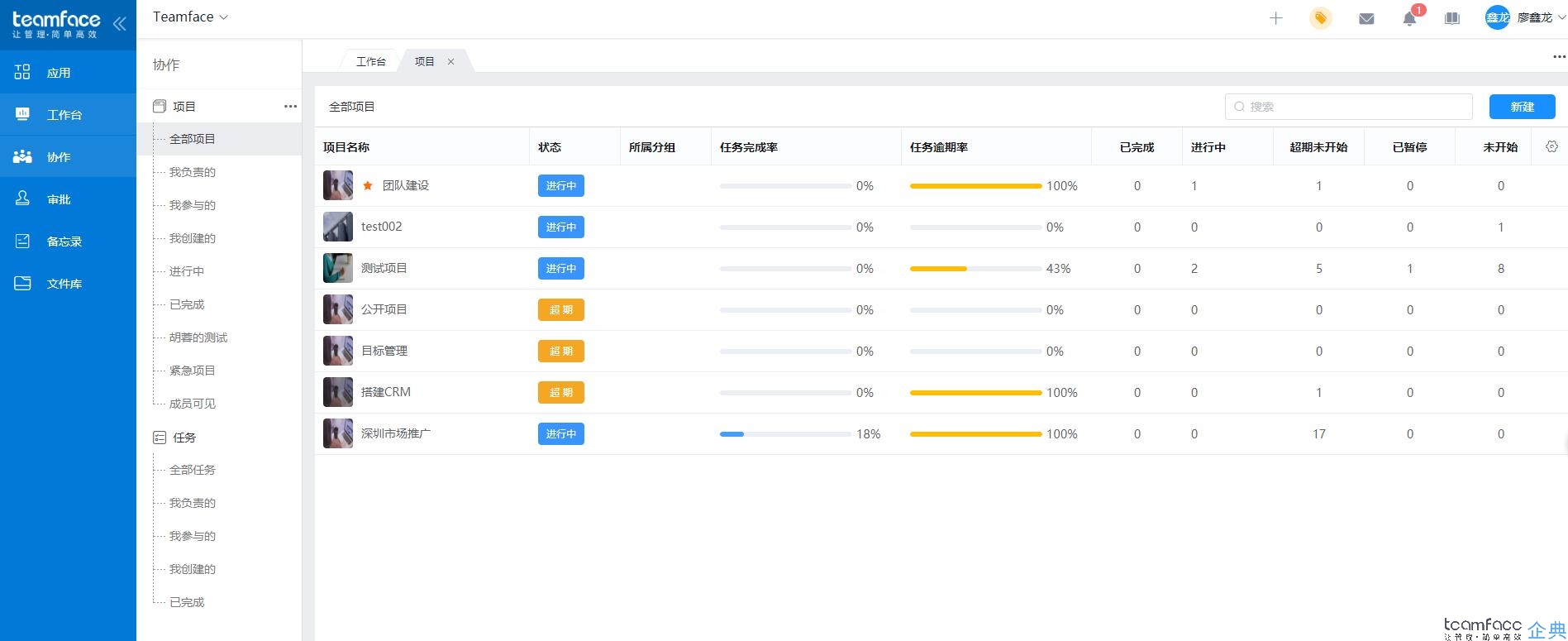 企业管理系统,企业管理系统有哪些