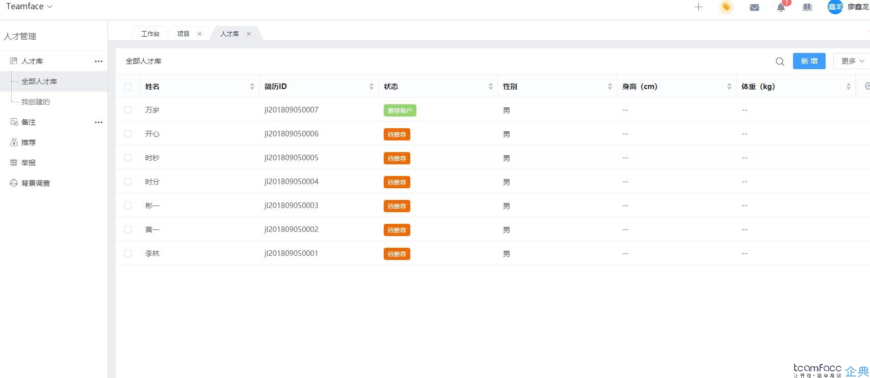 人力资源管理系统如何帮助企业提升管理效率？