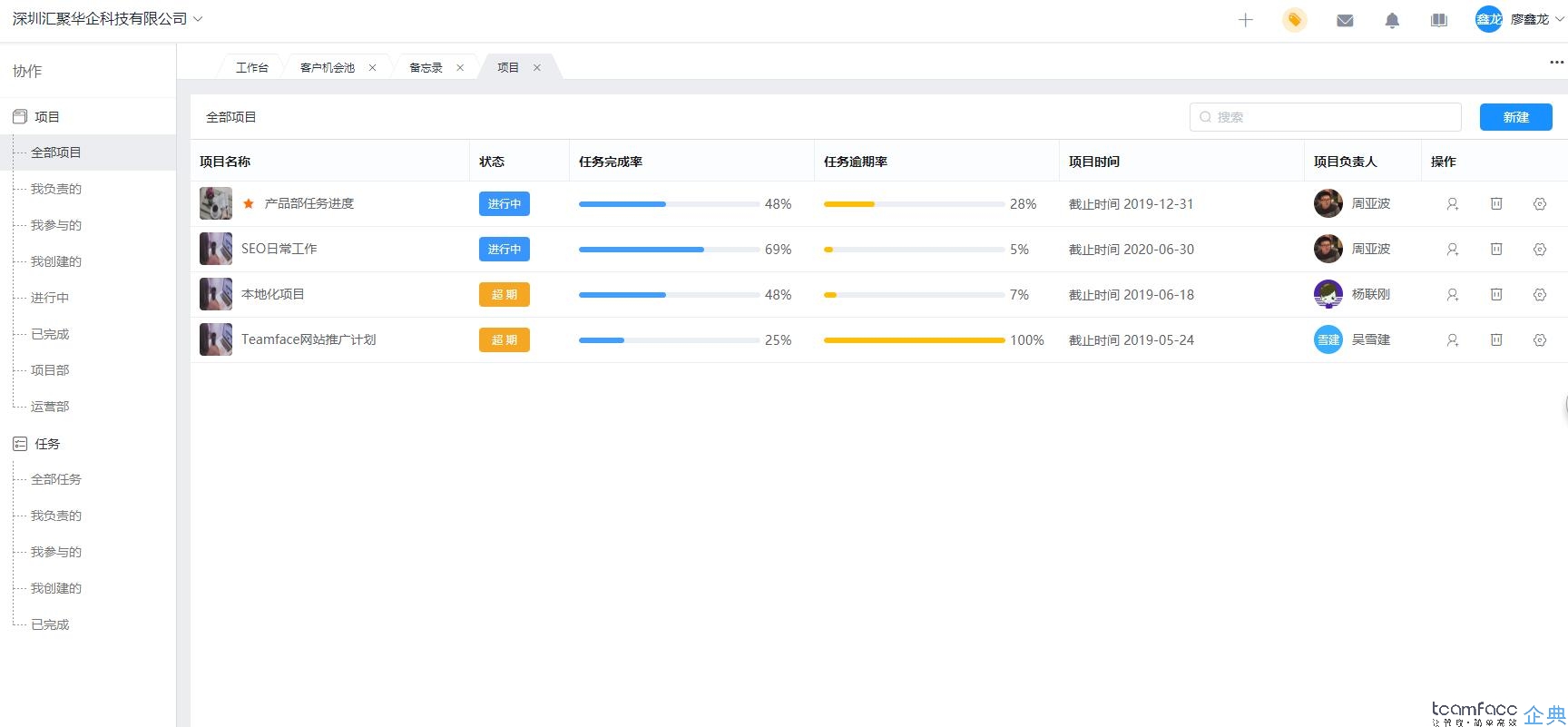 企典crm客户关系管理系统有什么优势？