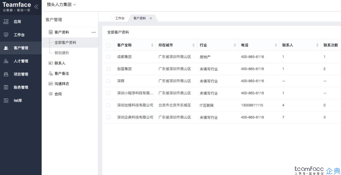 CRM客户关系管理系统如何解决销售团队管理问题？