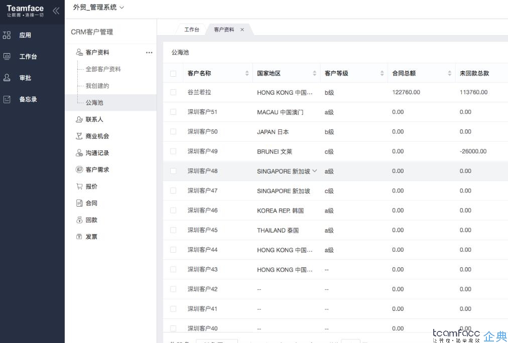 CRM客户关系管理系统如何解决销售团队管理问题？