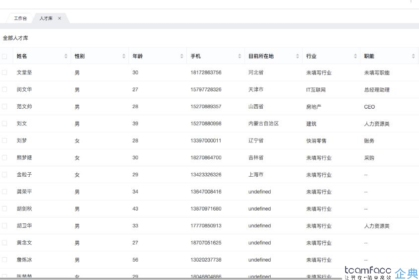 ERP人力资源管理系统如何进行精细化管理？