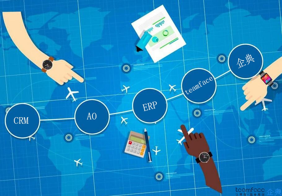 什么是SaaS、CRM客户关系管理系统？