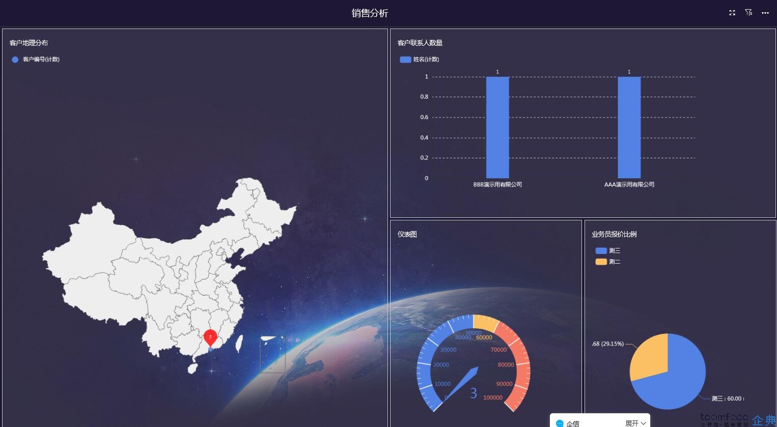 CRM客户关系管理系统订单合同管理系统的重要性