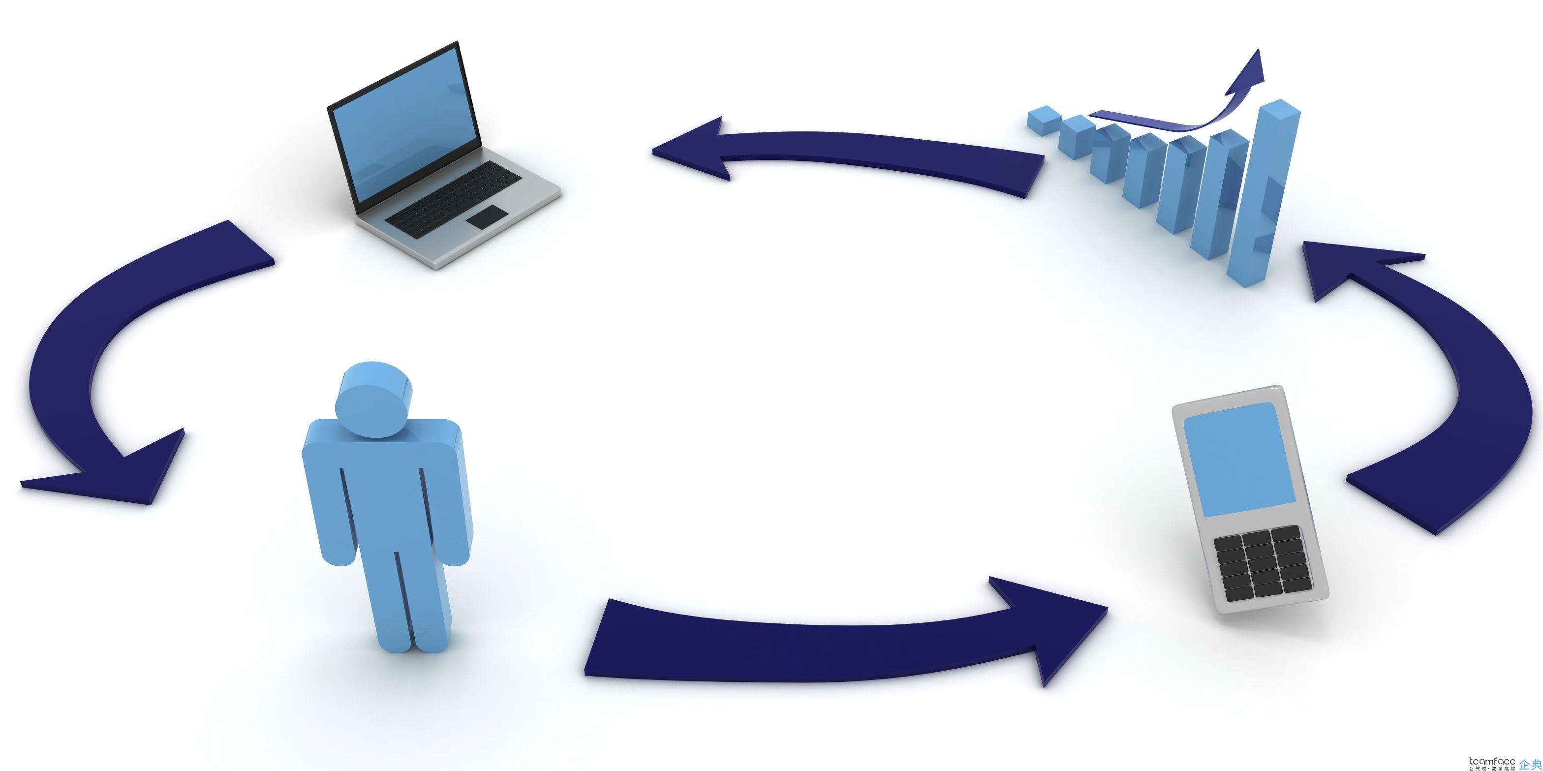 crm<a href=https://www.teamface.cn target=_blank class=infotextkey>客户管理系统</a>定制开发