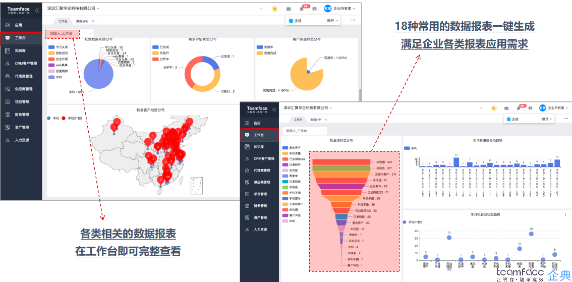 crm管理系统定制开发