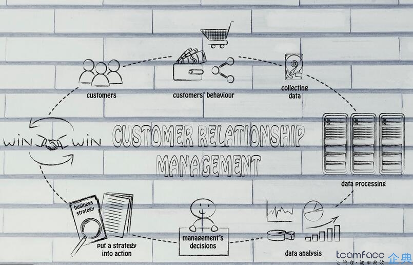 如何用CRM<a href=https://www.teamface.cn target=_blank class=infotextkey>客户管理系统</a>激励团队？