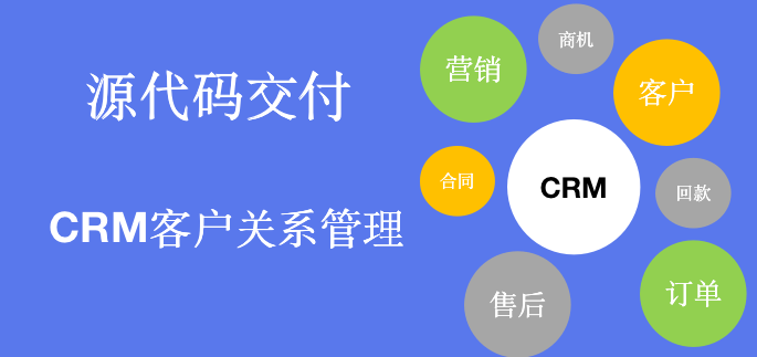  crm客户关系管理系统源代码有哪些功能模块?