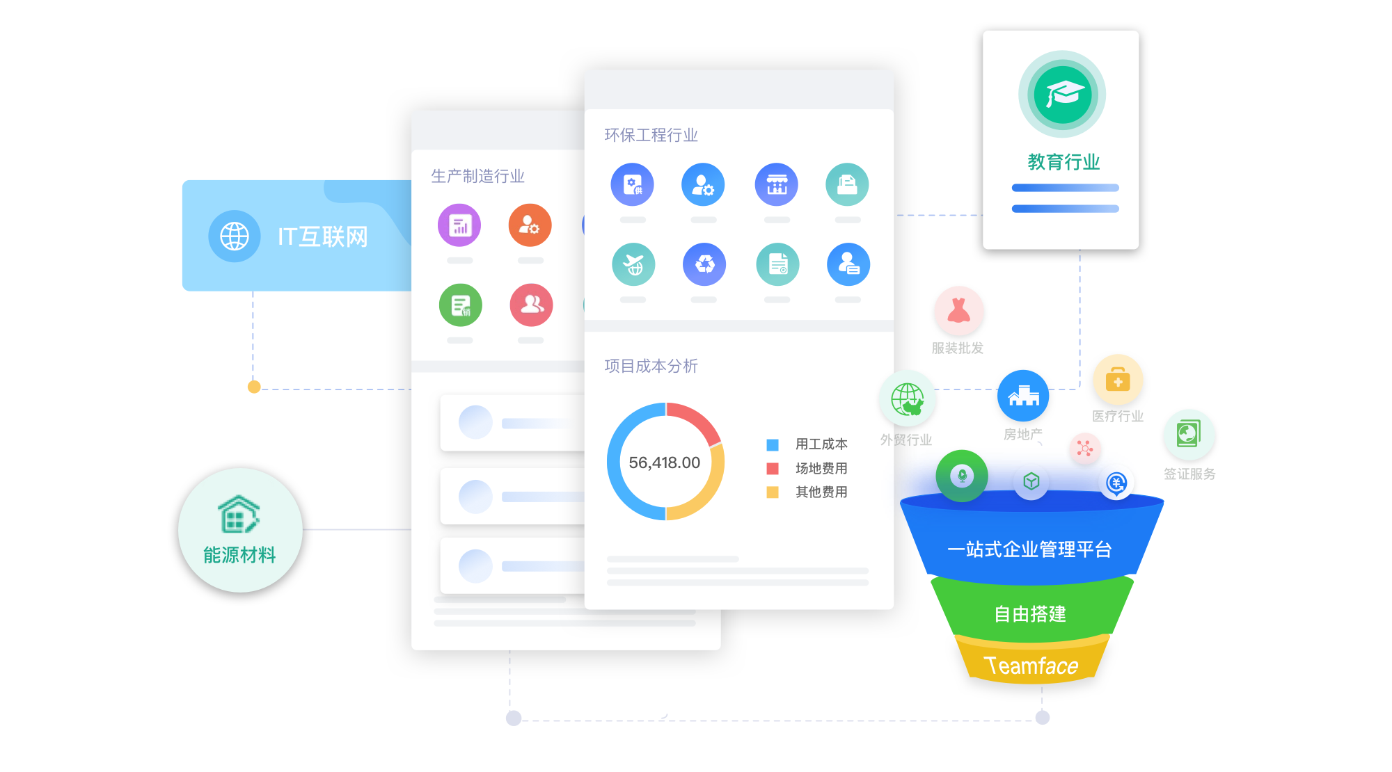 在家办公系统软件