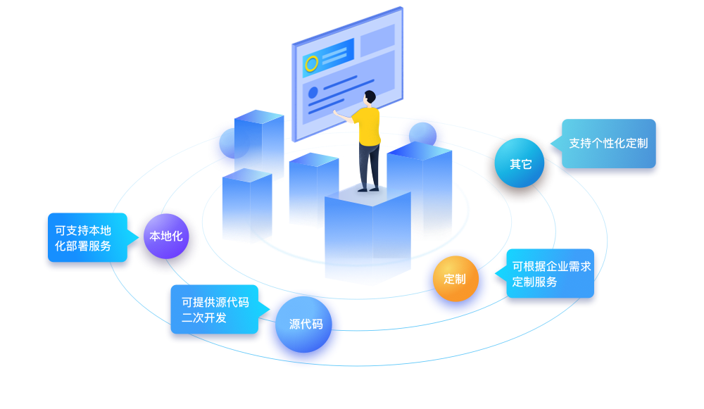 远程办公管理系统软件