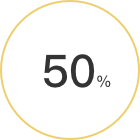 節(jié)約50%的人力成本