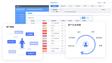 客戶管理