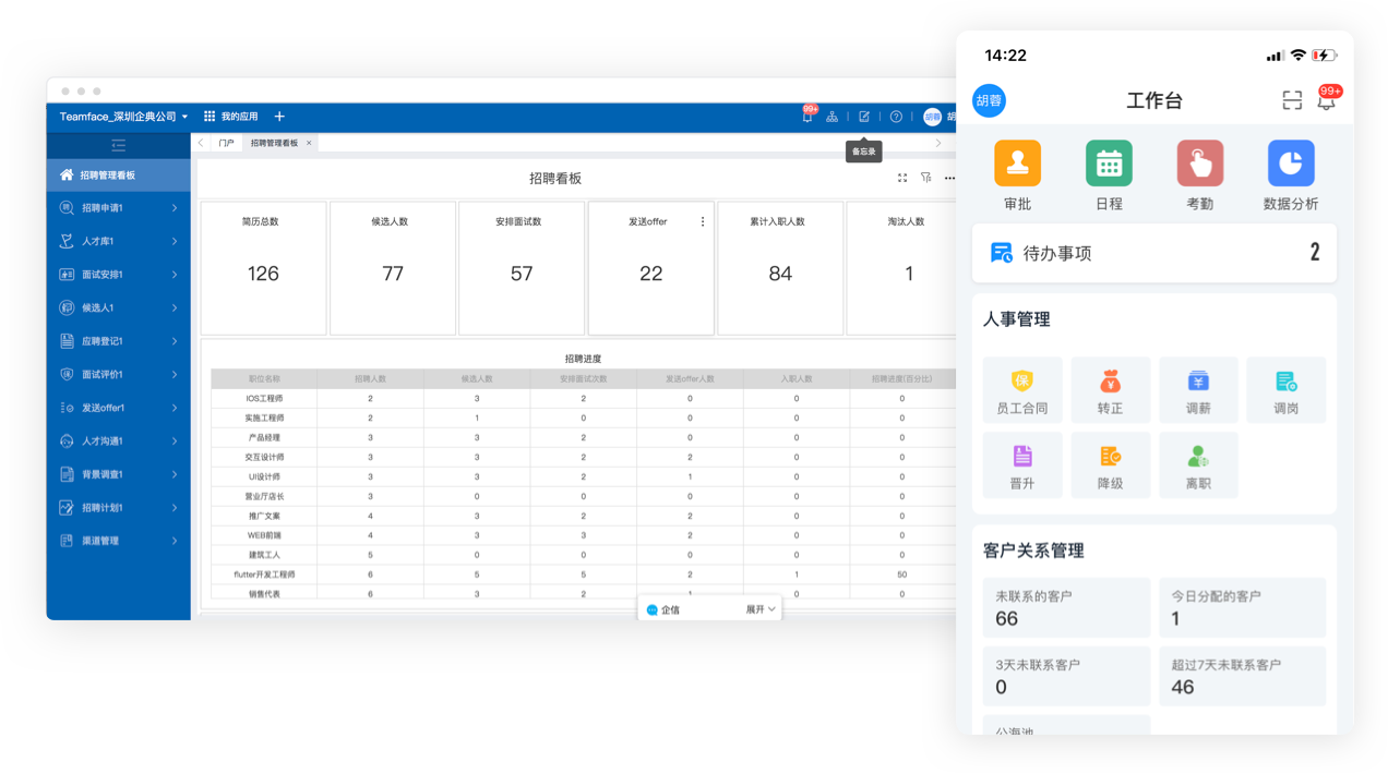 HCM,HCM系统,HCM软件,HCM管理系统,hcm人力资本管理系统,hcm人力资本管理软件