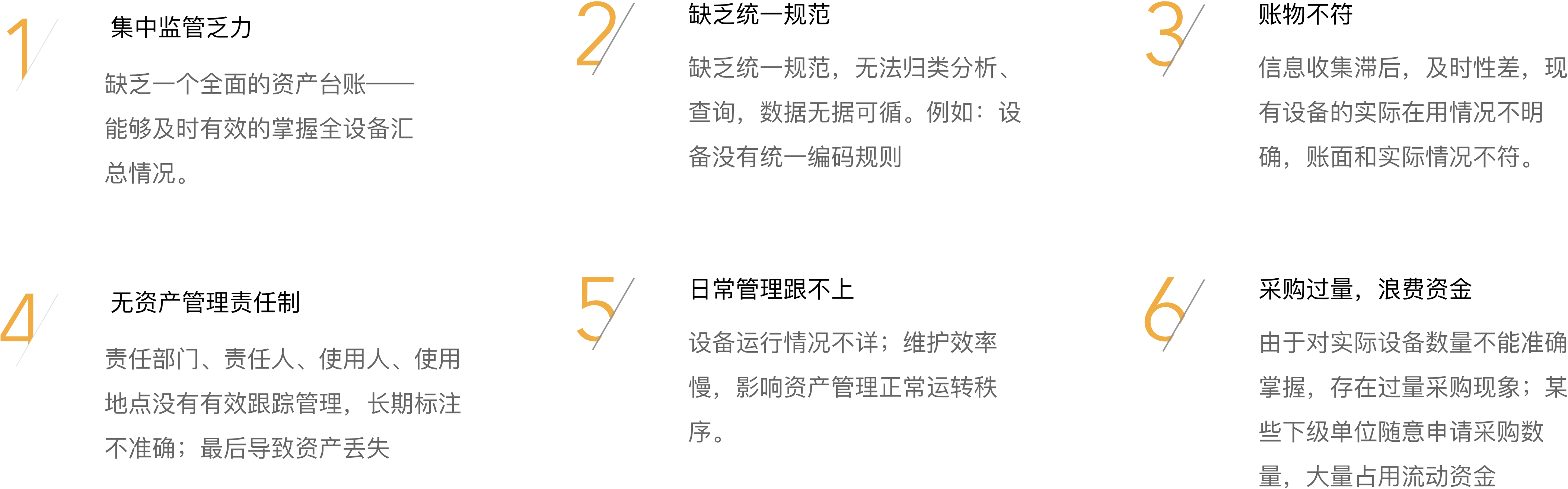 企业资产管理痛点