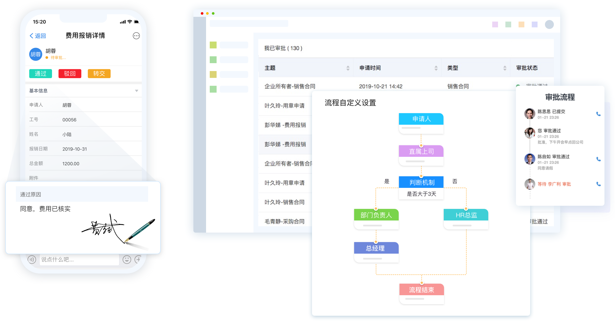 远程办公系统