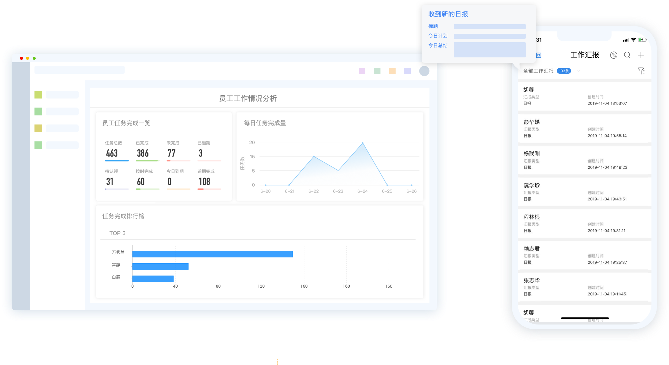 金融行业oa软件,金融行业oa系统