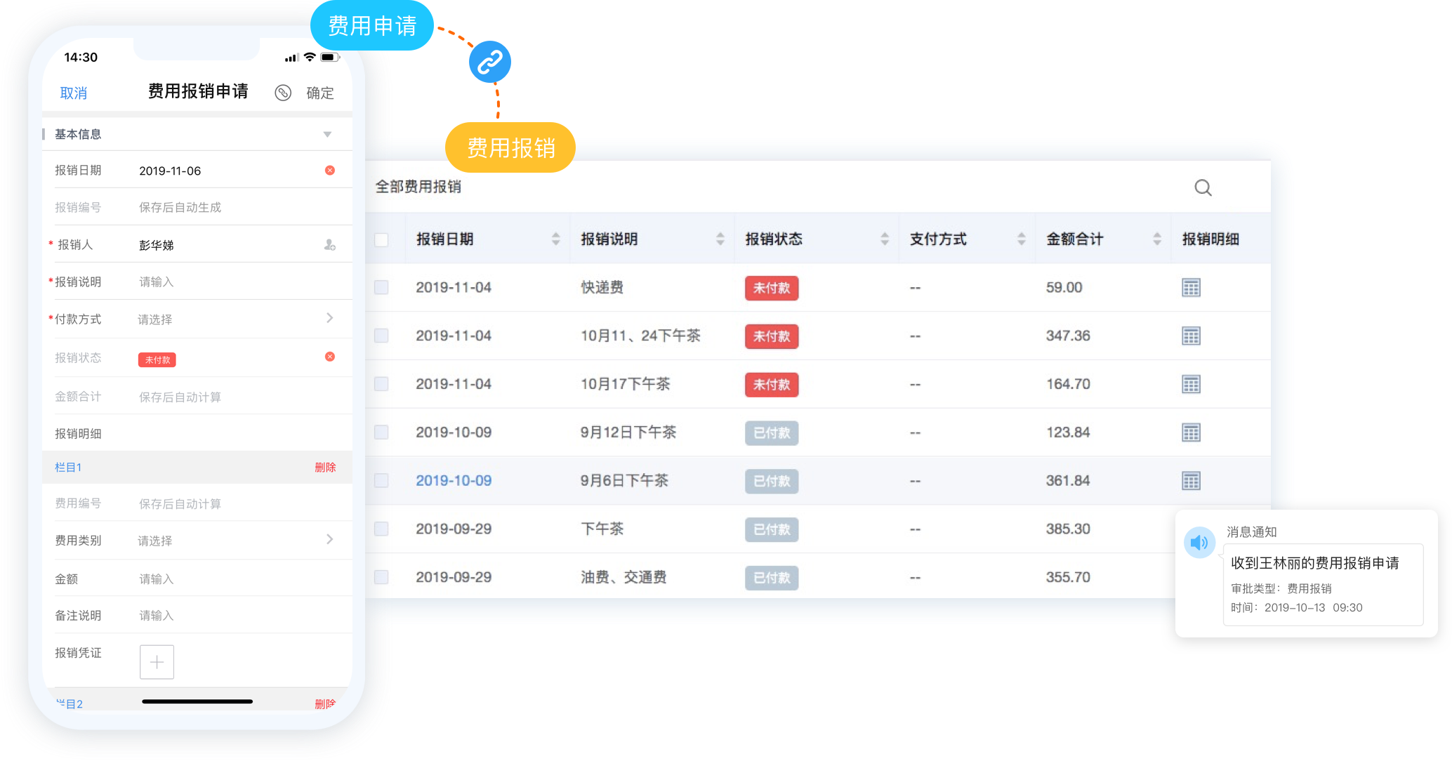 oa办公自动化管理软件,oa办公自动化管理系统