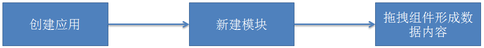 1542009584910%2F企业微信截图_15420087848983.png