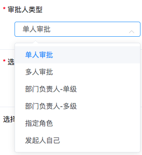 审批人类型.jpg