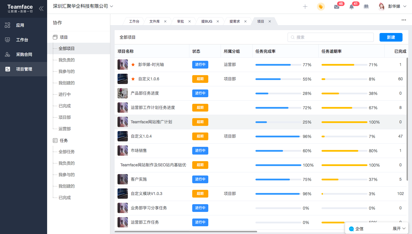 Teamface項(xiàng)目管理系統(tǒng)2.0版本