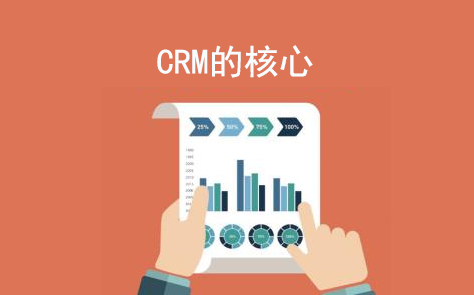 crm的核心