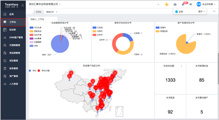 操作工作台