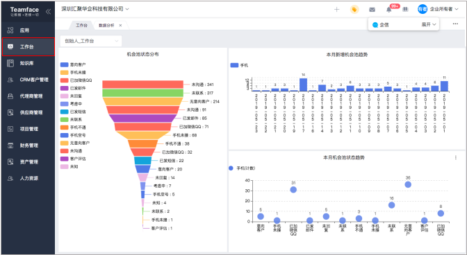 数据分析