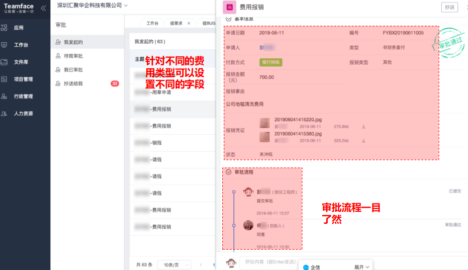 费用报销