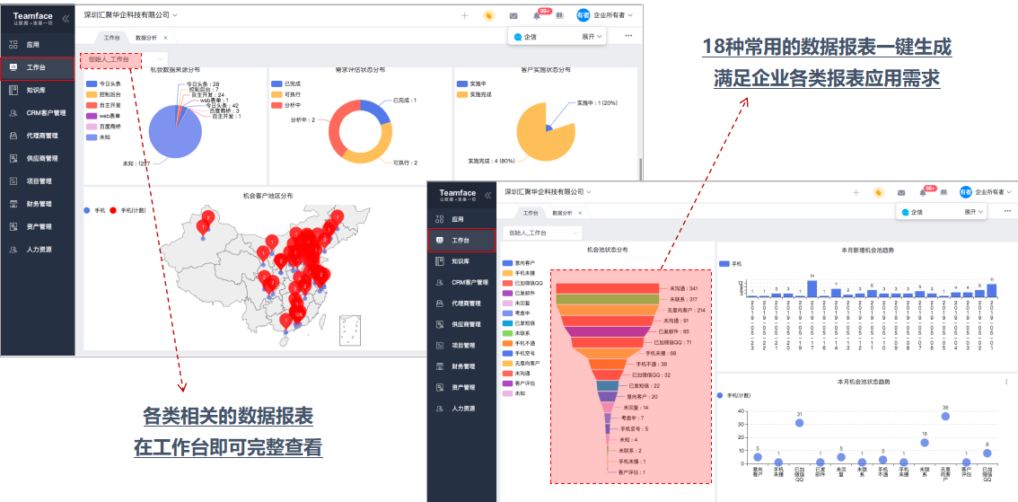 数据分析