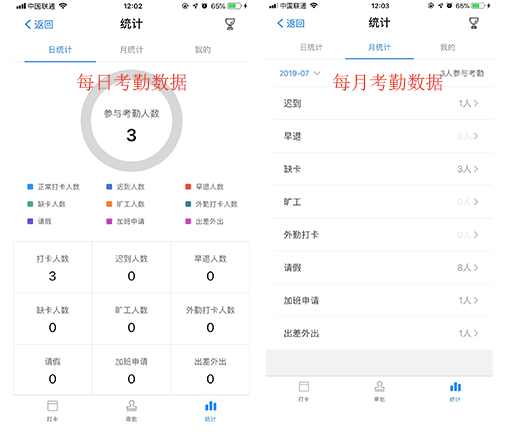 考勤管理系统