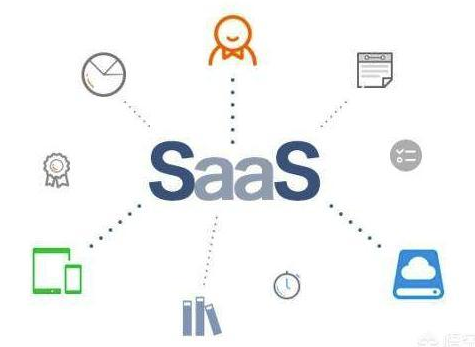 SAAS企业管理软件