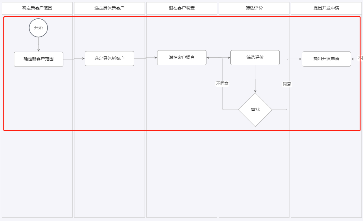 企业微信截图_15853023142641.png