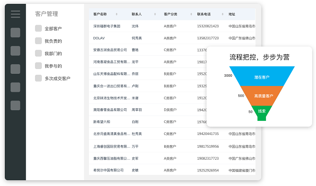 crm在线试用