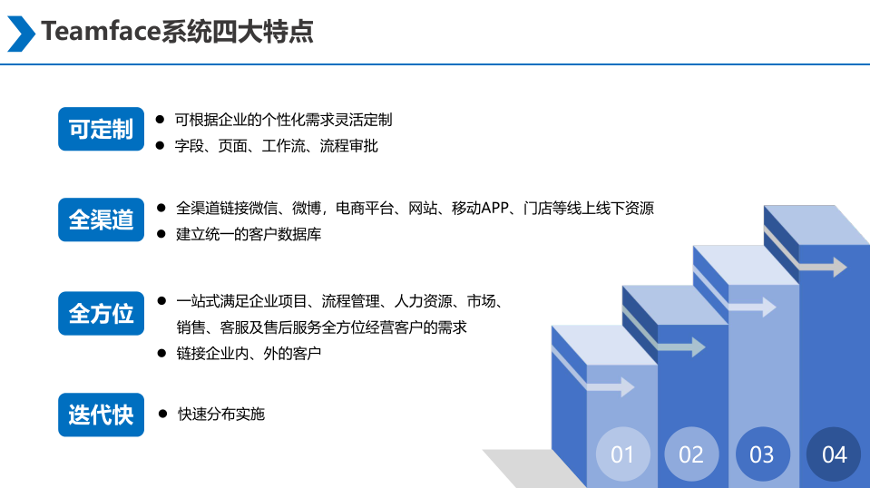 智能行政办公系统方案