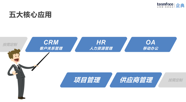 免费企业管理软件哪里有