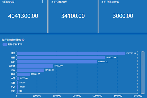 应收账款管理系统哪个好