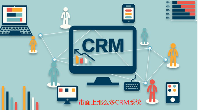市面上那么多CRM系统，该如何选择?