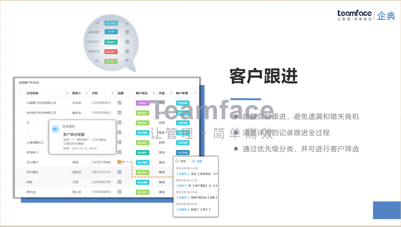 CRM客户管理系统如何有效的提高客户转化率？