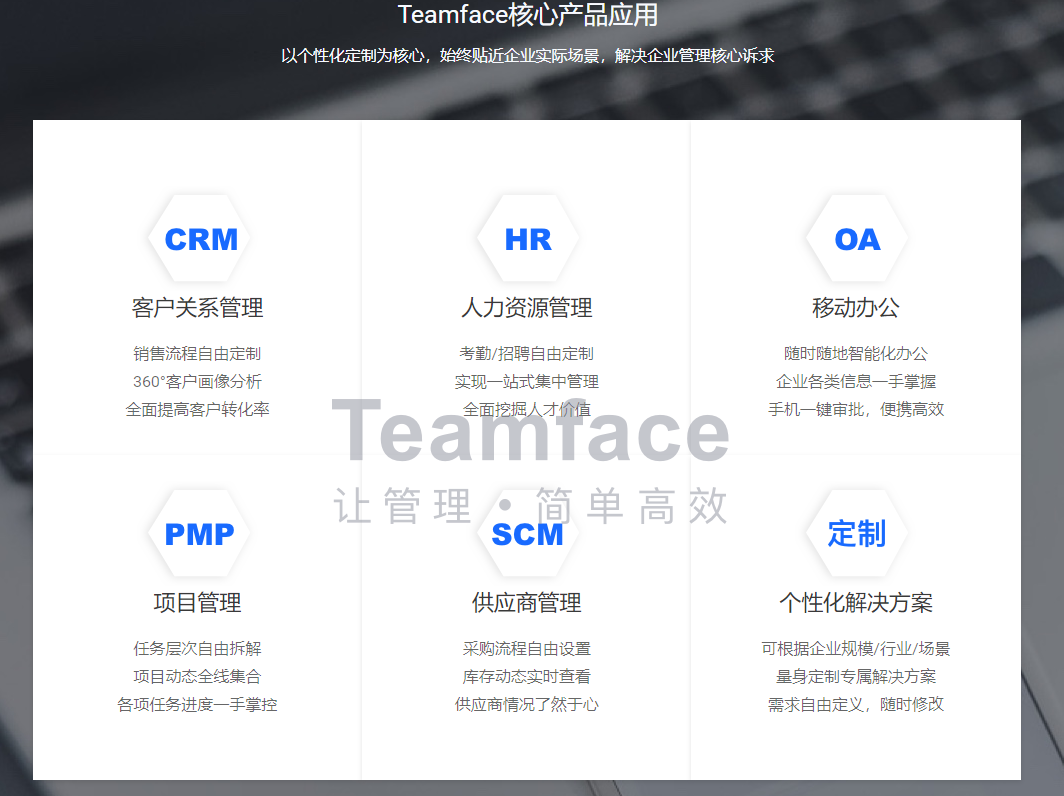 什么是CRM客户管理系统软件，企业为什么要实施<a href=https://www.teamface.cn target=_blank class=infotextkey>crm管理系统</a>软件?
