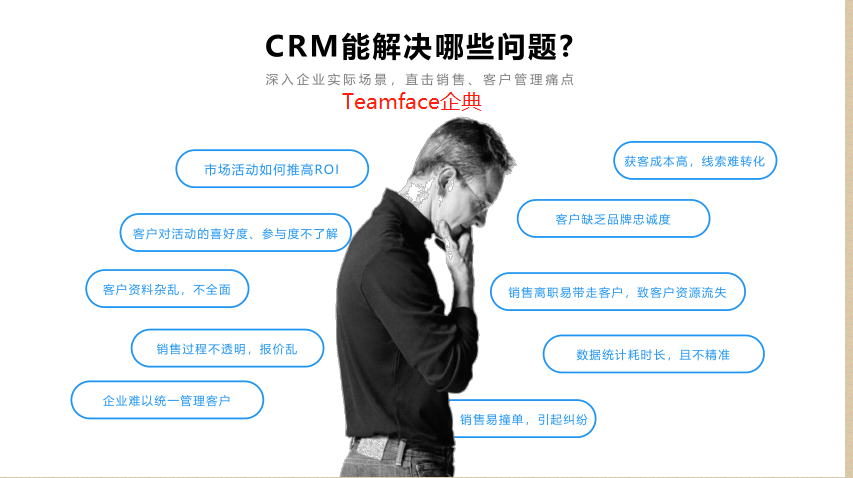 crm管理软件系统