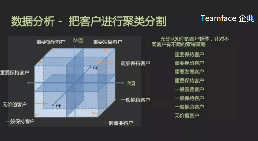 客户管理系统