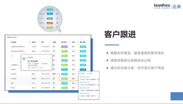 客户跟进