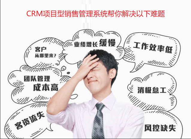 CRM项目型销售系统
