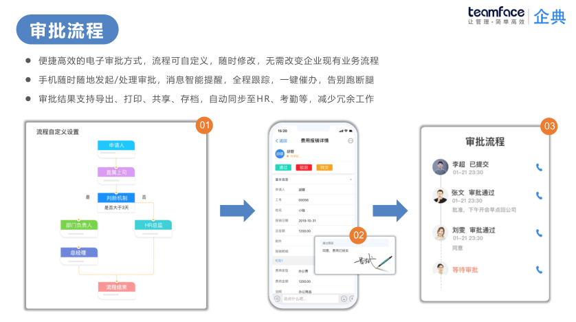 贵州OA,贵州OA办公系统