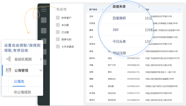CRM信息系统