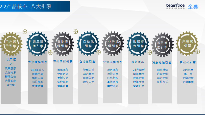 CRM客户关系管理系统