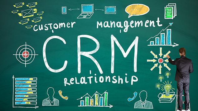 CRM