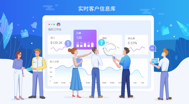 客户信息管理