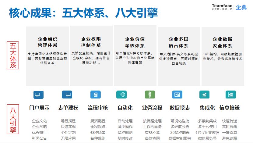 HR人力资源管理系统