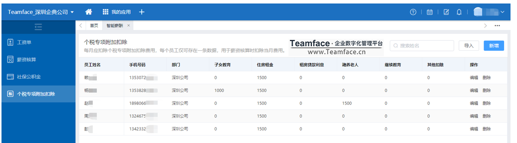 集团企业HR如何进行自动薪酬管理
